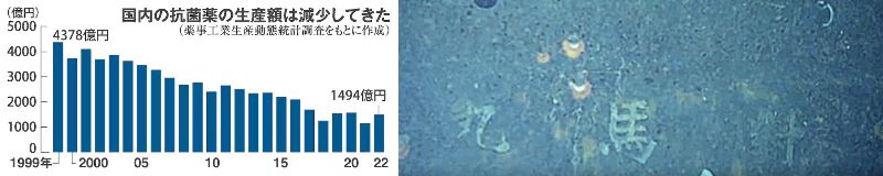 ���s�s��v������قǍ����Ɓi60�� �Ȃ�悤�ɂȂ邳�I�Ȃ�Ƃ��Ȃ邳�I�Ȃ�Ƃ����邳�I�j