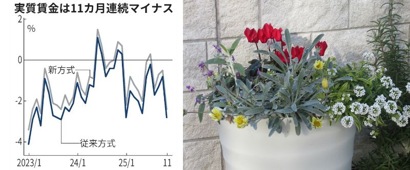 60�� �Ȃ�悤�ɂȂ邳�I�Ȃ�Ƃ��Ȃ邳�I�Ȃ�Ƃ����邳�I