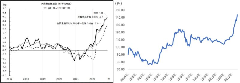 60�� �Ȃ�悤�ɂȂ邳�I�Ȃ�Ƃ��Ȃ邳�I�Ȃ�Ƃ����邳�I