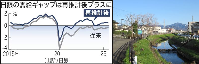 60�� �Ȃ�悤�ɂȂ邳�I�Ȃ�Ƃ��Ȃ邳�I�Ȃ�Ƃ����邳�I