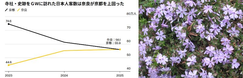 60�� �Ȃ�悤�ɂȂ邳�I�Ȃ�Ƃ��Ȃ邳�I�Ȃ�Ƃ����邳�I