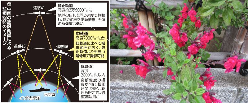 60�� �Ȃ�悤�ɂȂ邳�I�Ȃ�Ƃ��Ȃ邳�I�Ȃ�Ƃ����邳�I