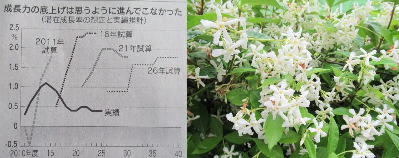 60�� �Ȃ�悤�ɂȂ邳�I�Ȃ�Ƃ��Ȃ邳�I�Ȃ�Ƃ����邳�I