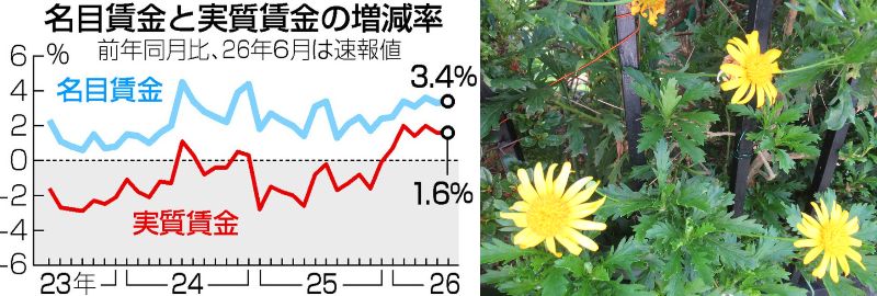 60�� �Ȃ�悤�ɂȂ邳�I�Ȃ�Ƃ��Ȃ邳�I�Ȃ�Ƃ����邳�I
