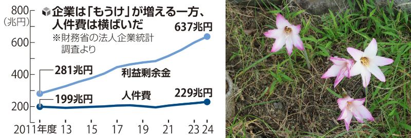 60�� �Ȃ�悤�ɂȂ邳�I�Ȃ�Ƃ��Ȃ邳�I�Ȃ�Ƃ����邳�I