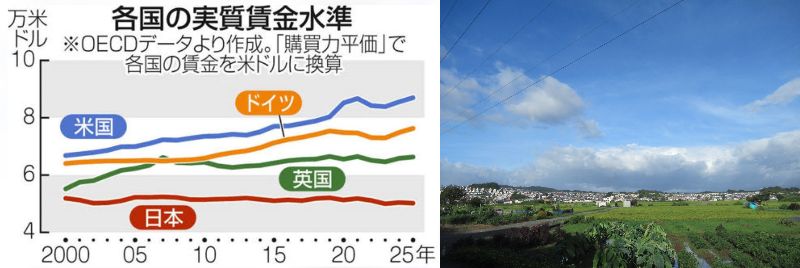 60�� �Ȃ�悤�ɂȂ邳�I�Ȃ�Ƃ��Ȃ邳�I�Ȃ�Ƃ����邳�I