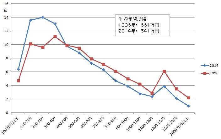 60�� �Ȃ�悤�ɂȂ邳�I�Ȃ�Ƃ��Ȃ邳�I�Ȃ�Ƃ����邳�I