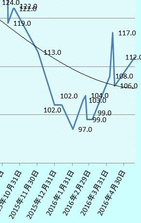 ���̍��̖l�́E�E�E�E������������́H part2