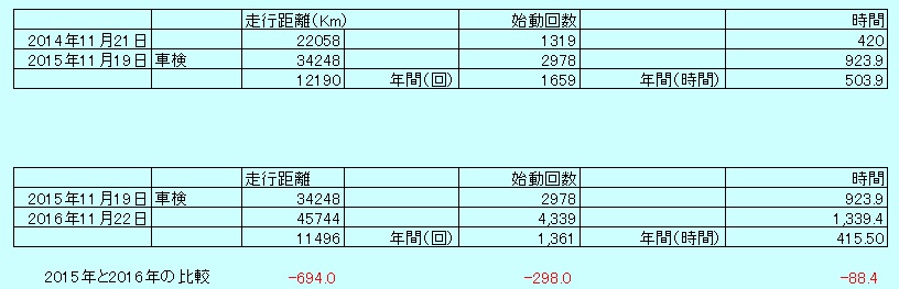 ���̍��̖l�́E�E�E�E������������́H part2