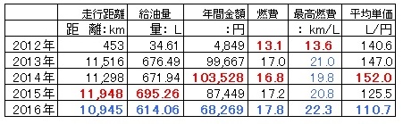 ���̍��̖l�́E�E�E�E������������́H part2