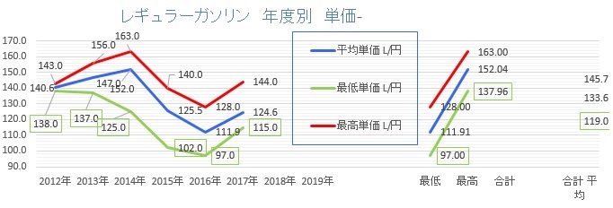 ���̍��̖l�́E�E�E�E������������́H part2
