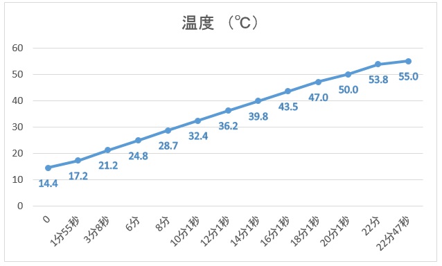 ���̍��̖l�́E�E�E�E������������́H part2