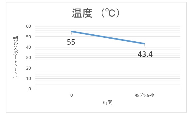 ���̍��̖l�́E�E�E�E������������́H part2