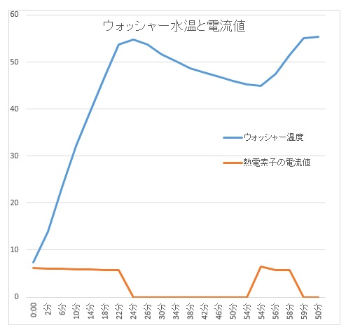 ���̍��̖l�́E�E�E�E������������́H part2