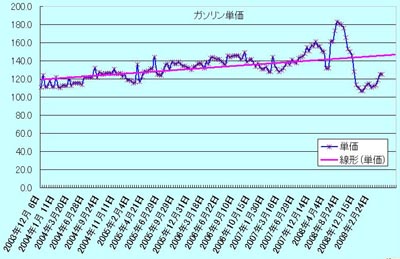 ���̍��̖l�́E�E�E�E�E������������́H