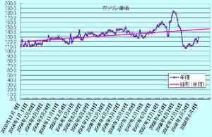 ���̍��̖l�́E�E�E�E�E������������́H