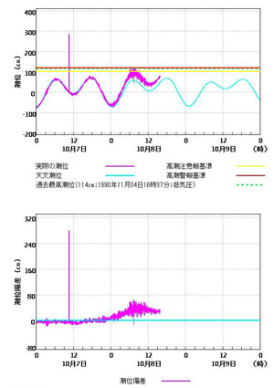 ���̍��̖l�́E�E�E�E�E������������́H