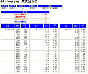 ���̍��̖l�́E�E�E�E�E������������́H