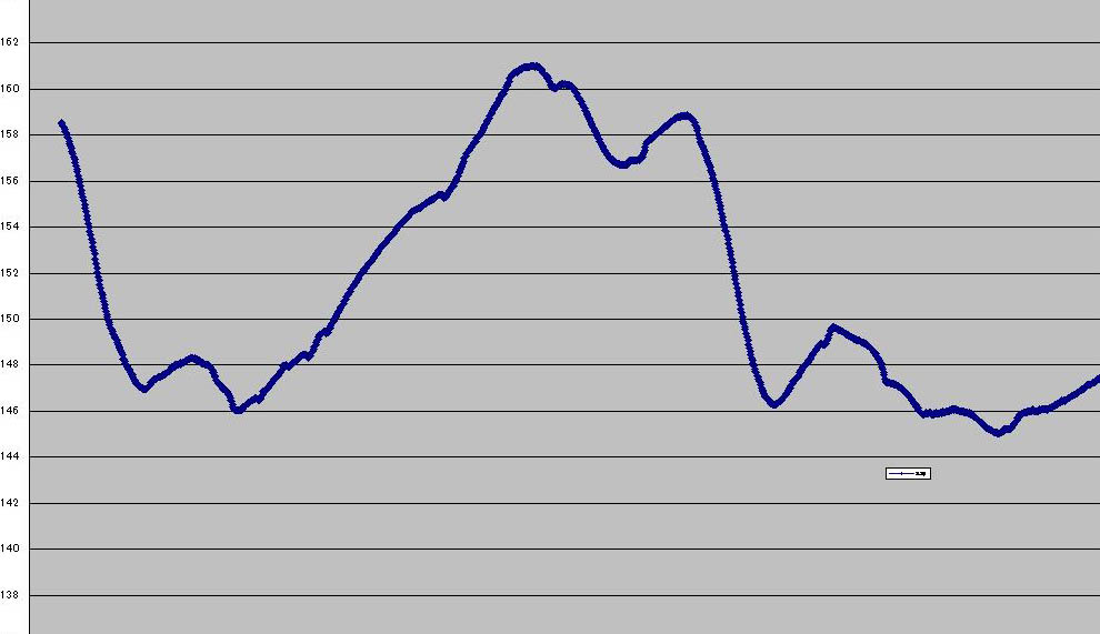 ���̍��̖l�́E�E�E�E�E������������́H