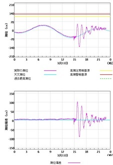 ���̍��̖l�́E�E�E�E�E������������́H