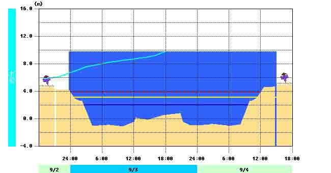 ���̍��̖l�́E�E�E�E�E������������́H