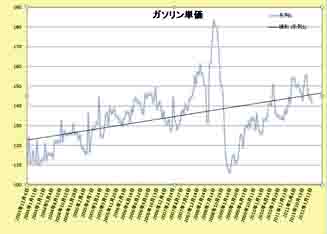 ���̍��̖l�́E�E�E�E�E������������́H