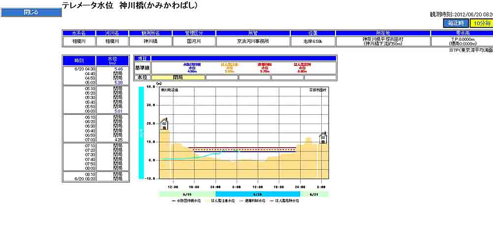 ���̍��̖l�́E�E�E�E�E������������́H