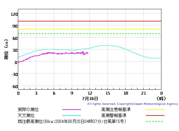 ���̍��̖l�́E�E�E�E�E������������́H