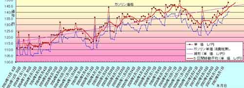 ���̍��̖l�́E�E�E�E�E������������́H