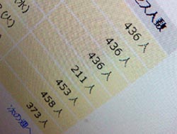 ���̍��̖l�́E�E�E�E�E������������́H