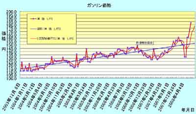 ���̍��̖l�́E�E�E�E�E������������́H