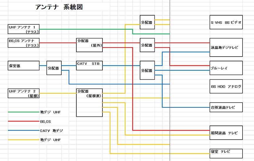 ���̍��̖l�́E�E�E�E�E������������́H