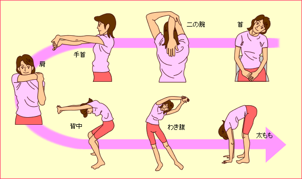 �s���N���u�s�u