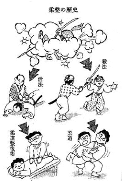 �����ߐ����@�@����  -��ʎ��́E�e��ی���舵��-