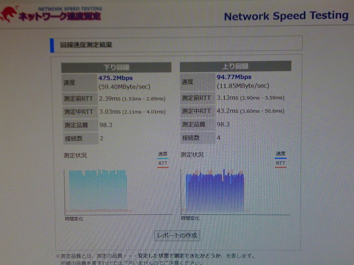 500Mî肾[̃KN^j