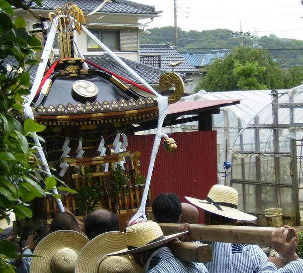 ��g�ƒ����ɂ���