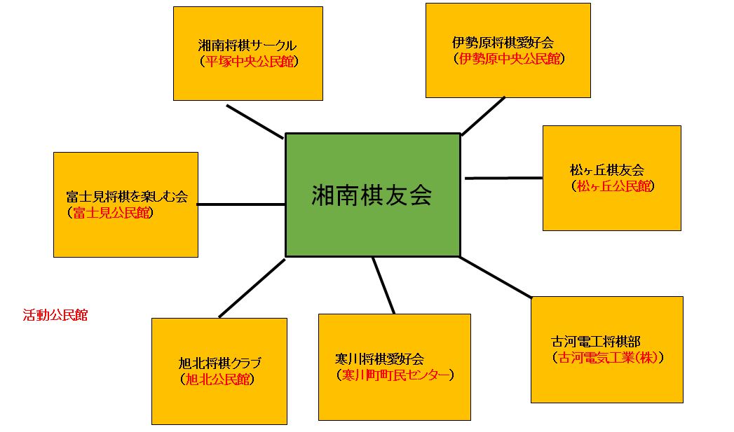 �Ó���F��