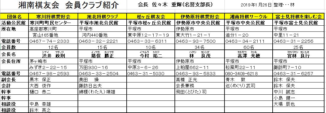 �Ó���F��