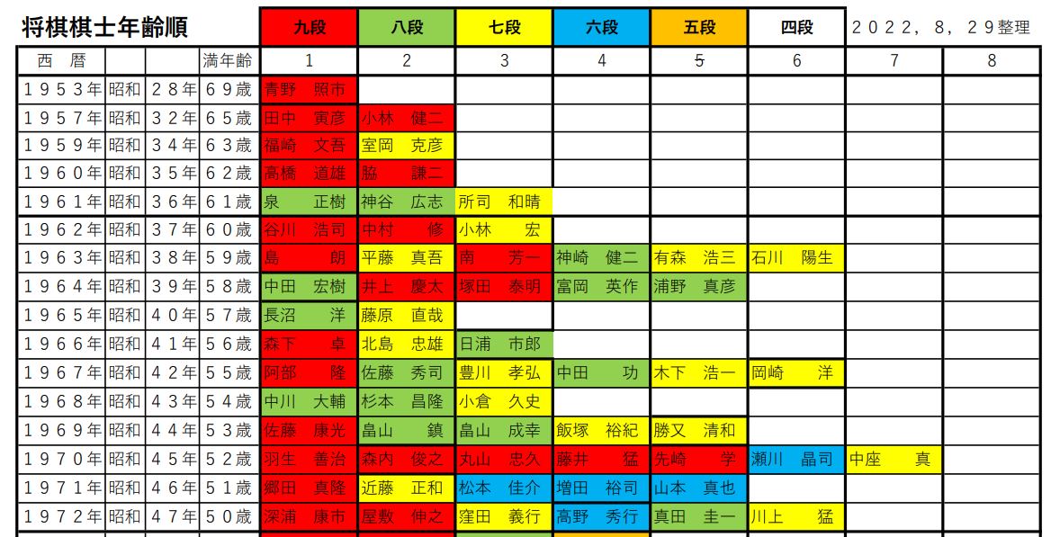 �Ó���F��