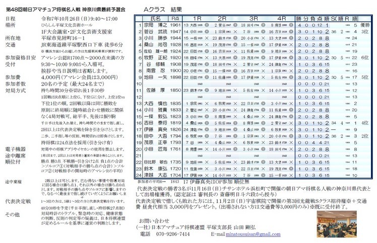 48񒩓A}lŏI\I ʁiÓFj
