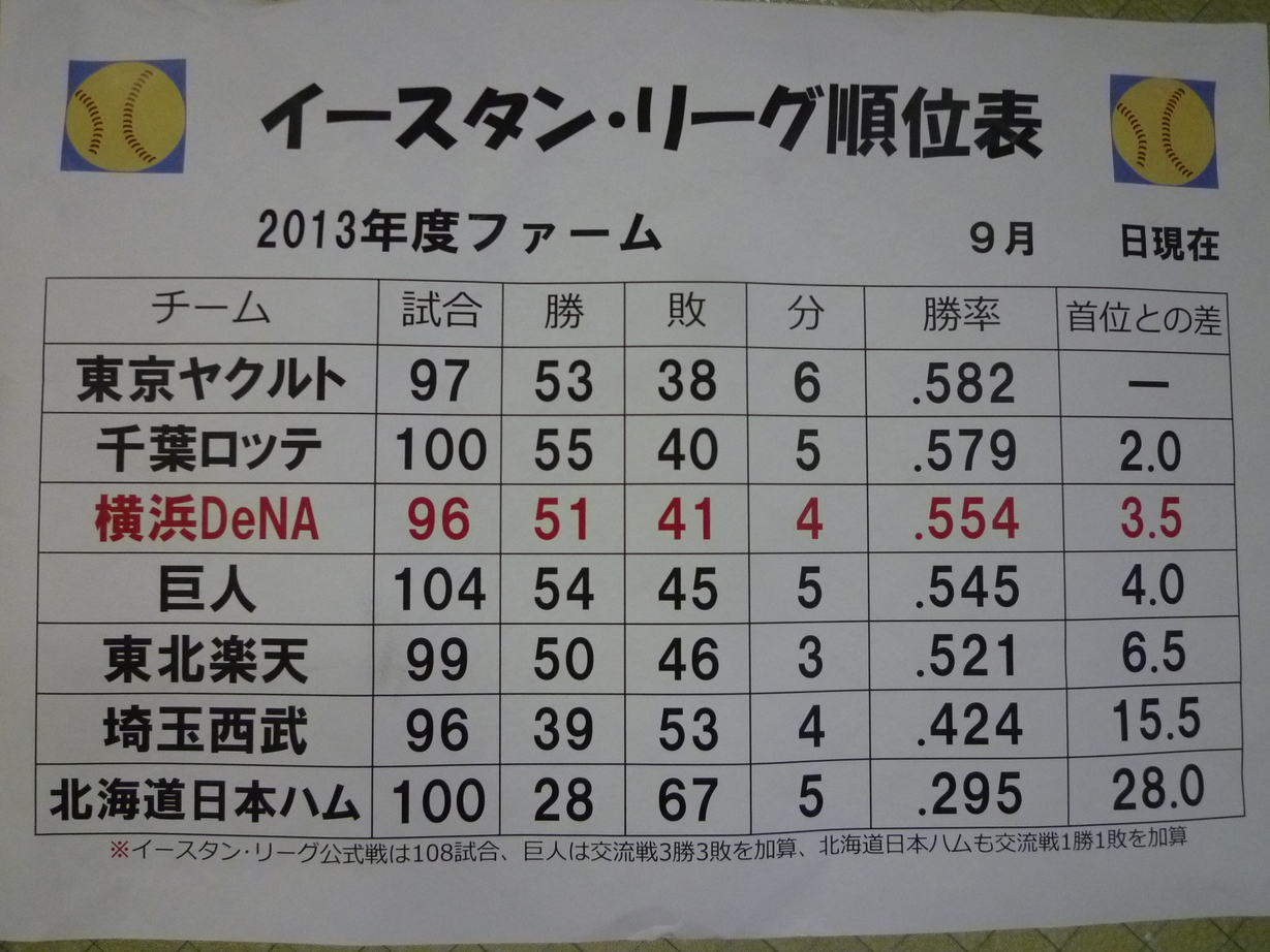 Sports�@��REAK!!