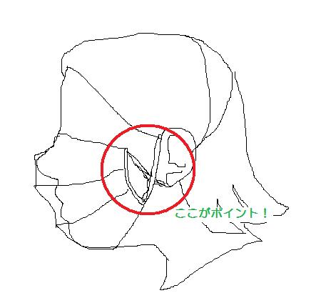 *�Z�܂��̈��S���k��*�@�� ��؍H���X