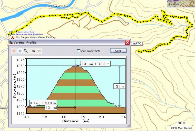 �T�̃g���b�L���O