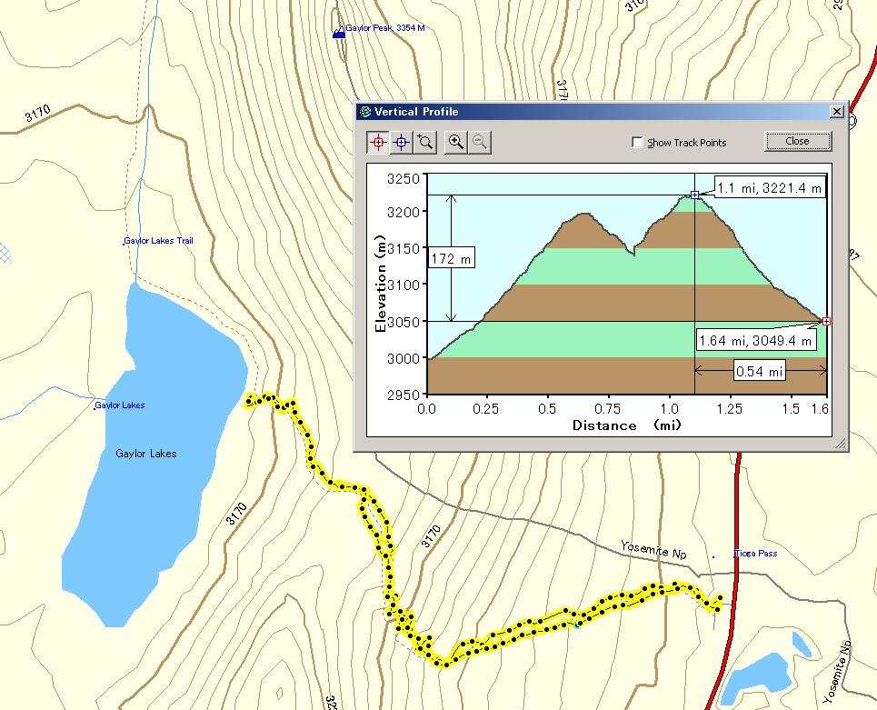 �T�̃g���b�L���O