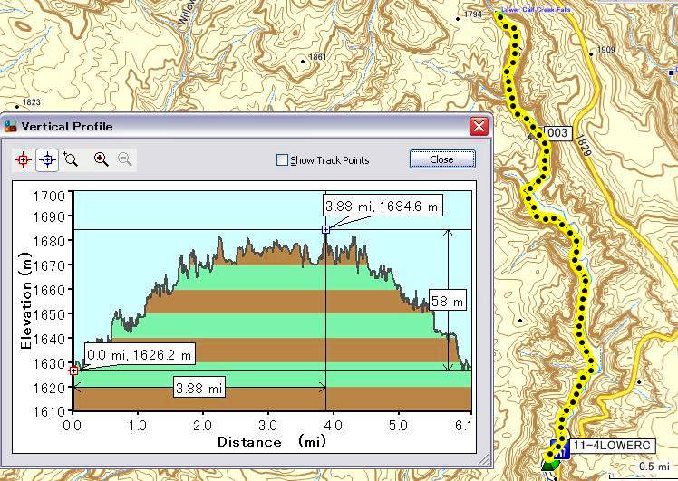 �T�̃g���b�L���O