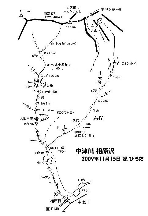 �m�d�s�R�x��h�g�`�k�t�h