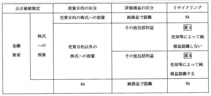 ���F��v�m��c�G��͂��Ȃ��̃r�W�l�X���������܂��I