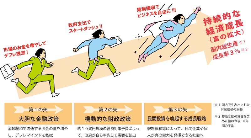 ���F��v�m��c�G��͂��Ȃ��̃r�W�l�X���������܂��I