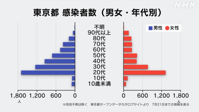 ���F��v�m��c�G��͂��Ȃ��̃r�W�l�X���������܂��I
